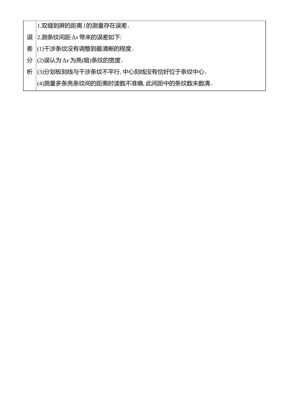 2026版创新设计高考总复习物理(人教基础版)教师用-实验十九　用双缝干涉实验测量光的波长.docx_第2页
