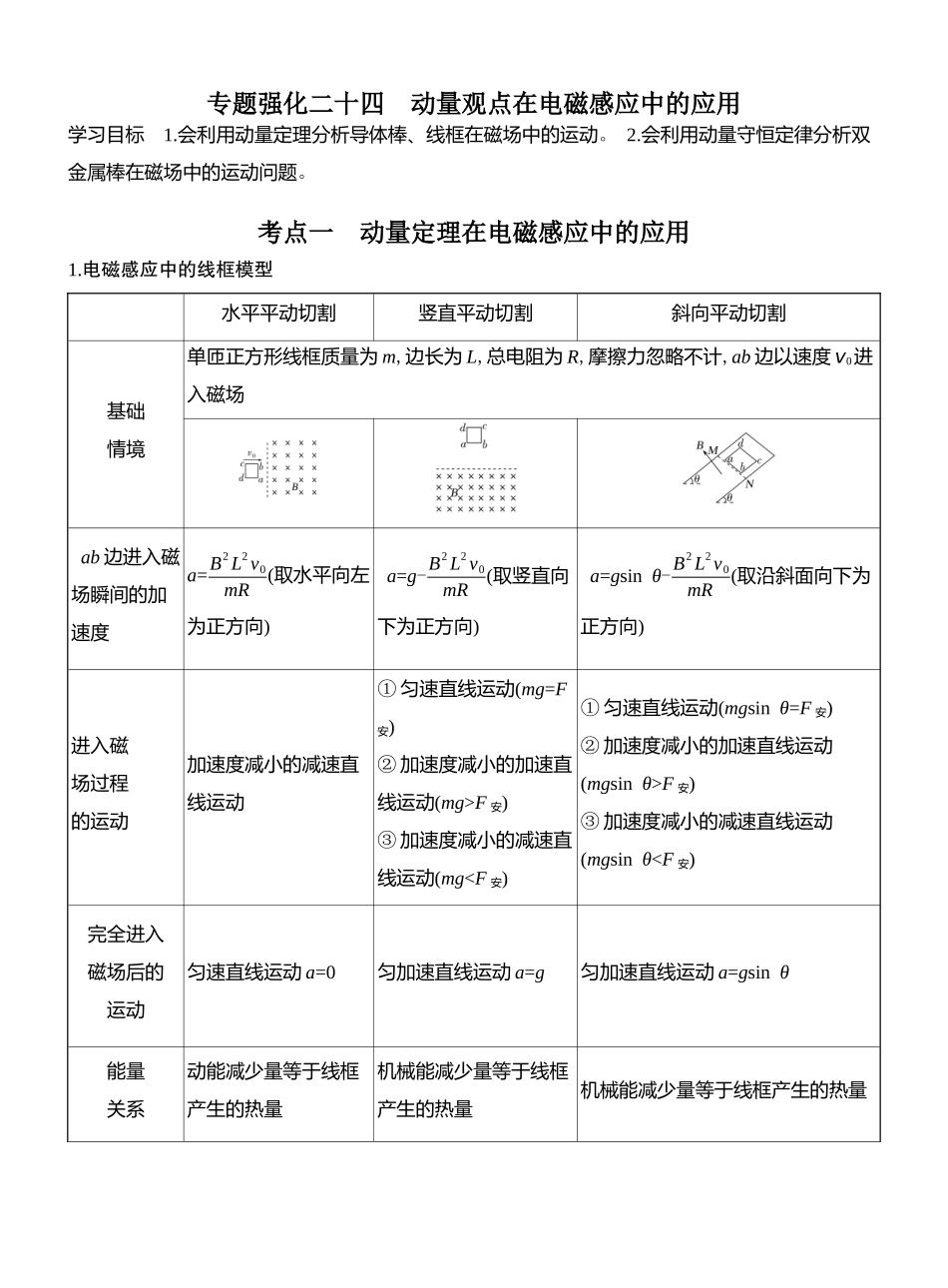2026版创新设计高考总复习物理(人教基础版)教师用-专题强化二十四　动量观点在电磁感应中的应用.docx_第1页