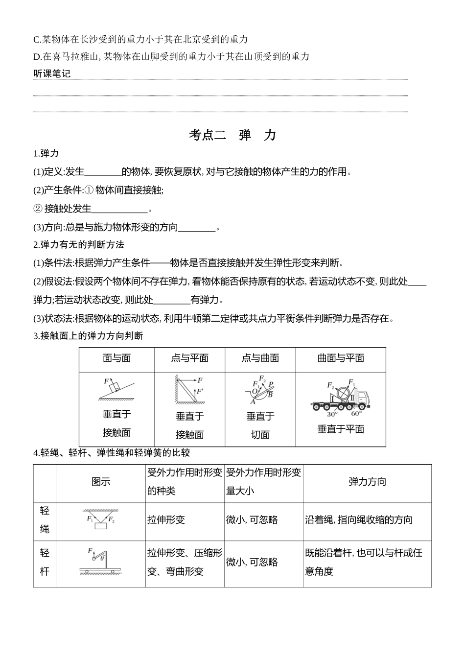 2026版创新设计高考总复习物理(人教基础版)学生用-第1讲    重力　弹力　摩擦力.docx_第2页