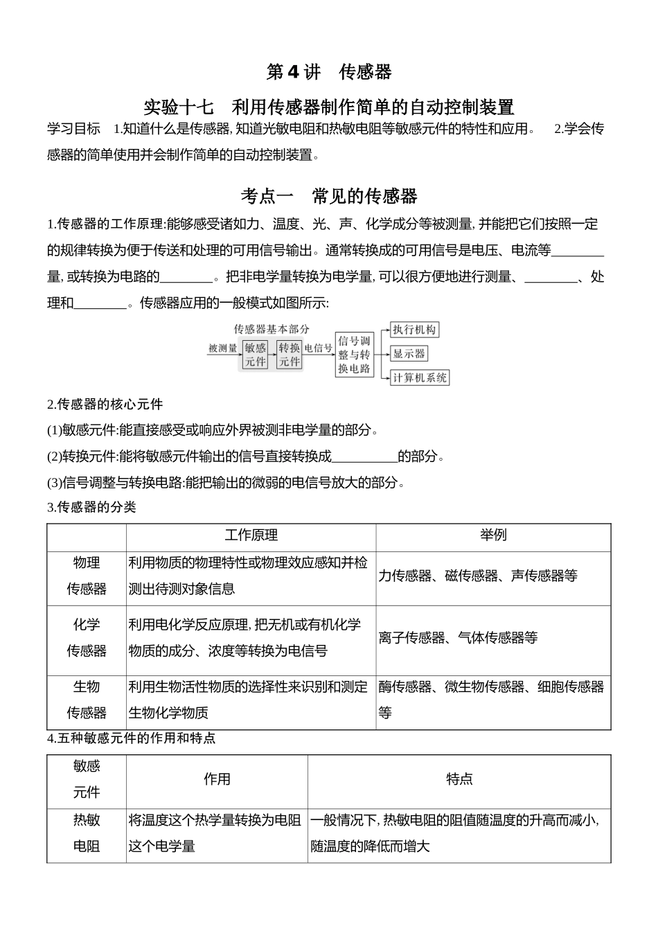2026版创新设计高考总复习物理(人教基础版)学生用-第4讲    传感器　实验十七　利用传感器制作简单的自动控制装置.docx_第1页