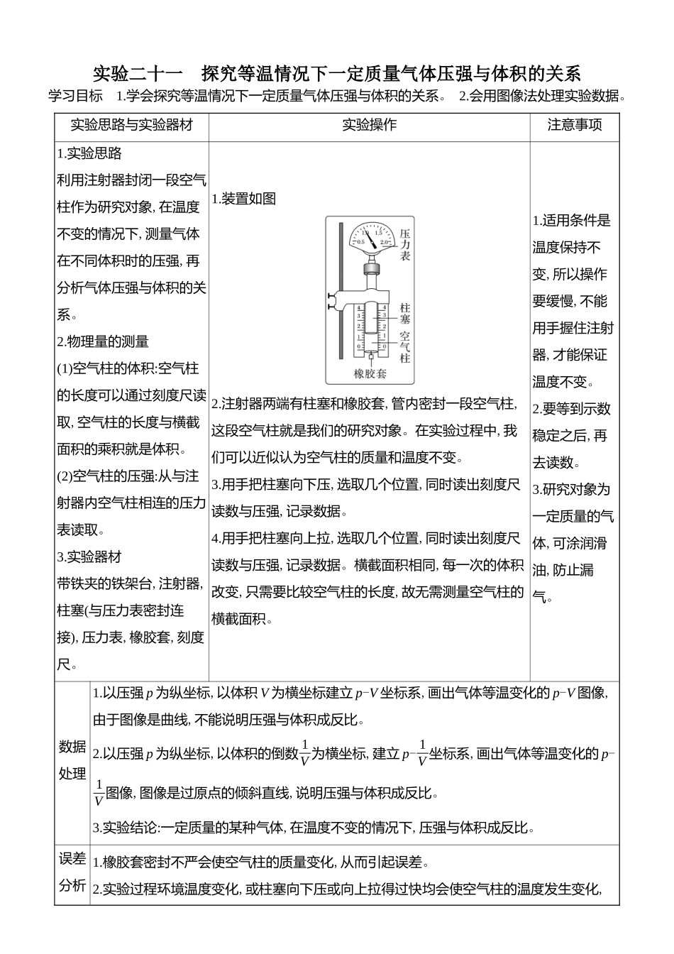 2026版创新设计高考总复习物理(人教基础版)学生用-实验二十一    探究等温情况下一定质量气体压强与体积的关系.docx_第1页