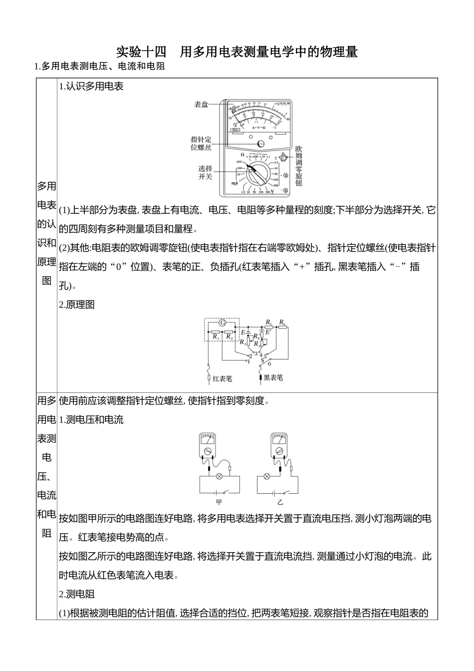 2026版创新设计高考总复习物理(人教基础版)学生用-实验十四    用多用电表测量电学中的物理量.docx_第1页