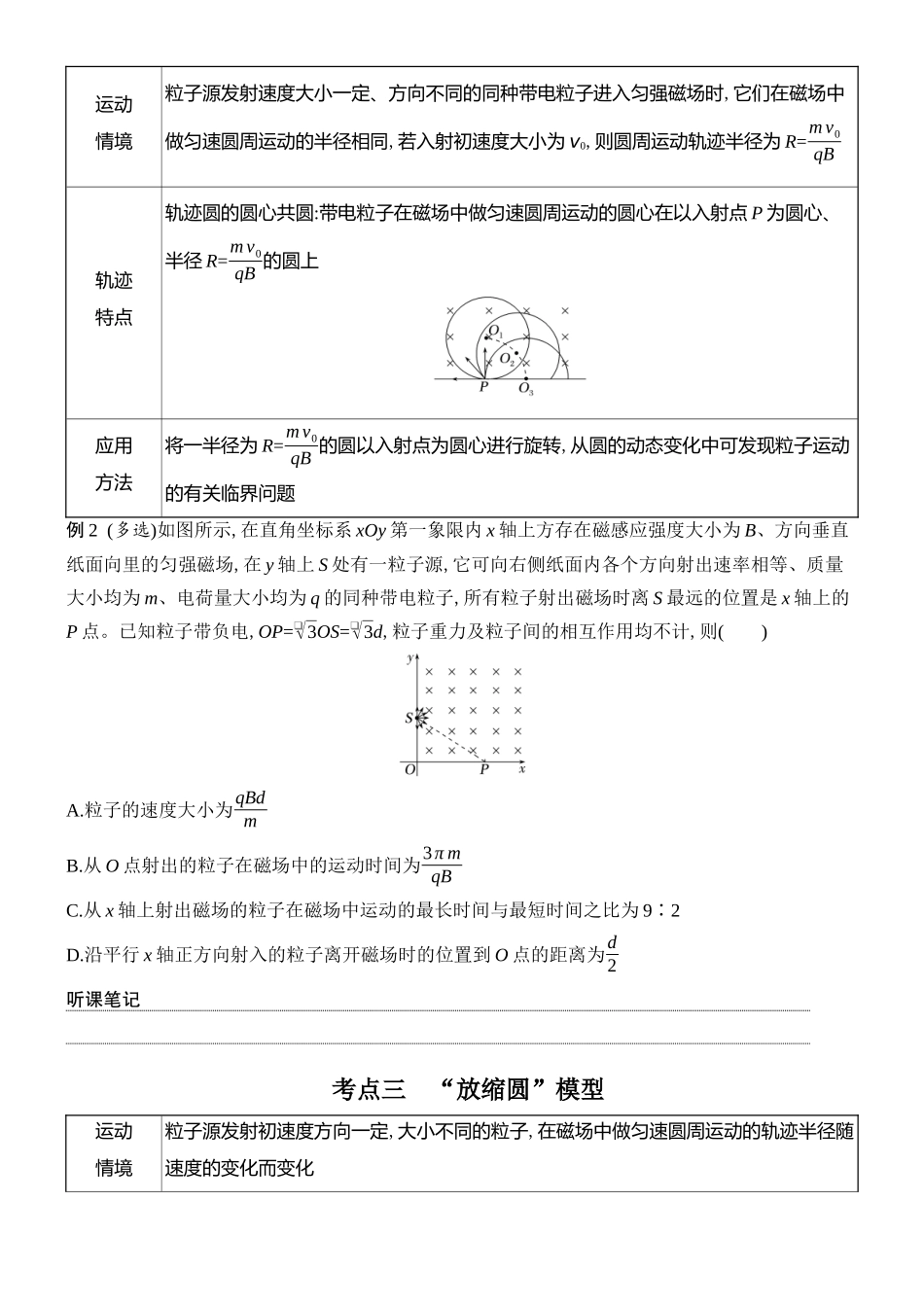 2026版创新设计高考总复习物理(人教基础版)学生用-专题强化十八    动态圆　磁聚焦与磁发散.docx_第2页