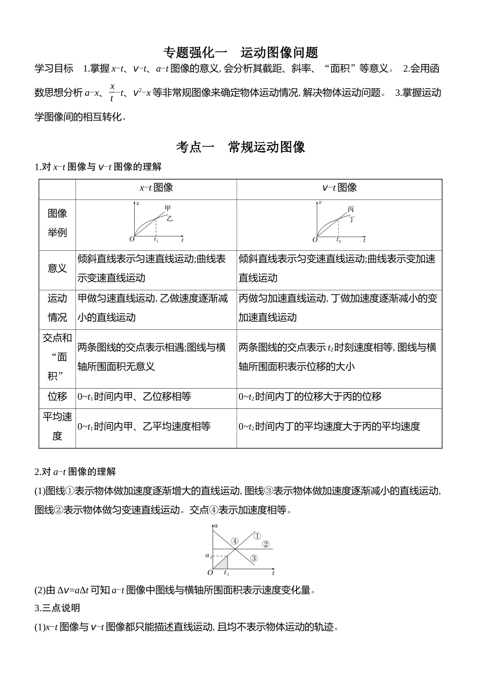 2026版创新设计高考总复习物理(人教基础版)学生用-专题强化一    运动图像问题.docx_第1页