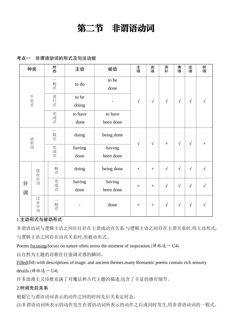 2026版创新设计高考总复习英语(外研版)教师用-第二节　非谓语动词.docx_第1页