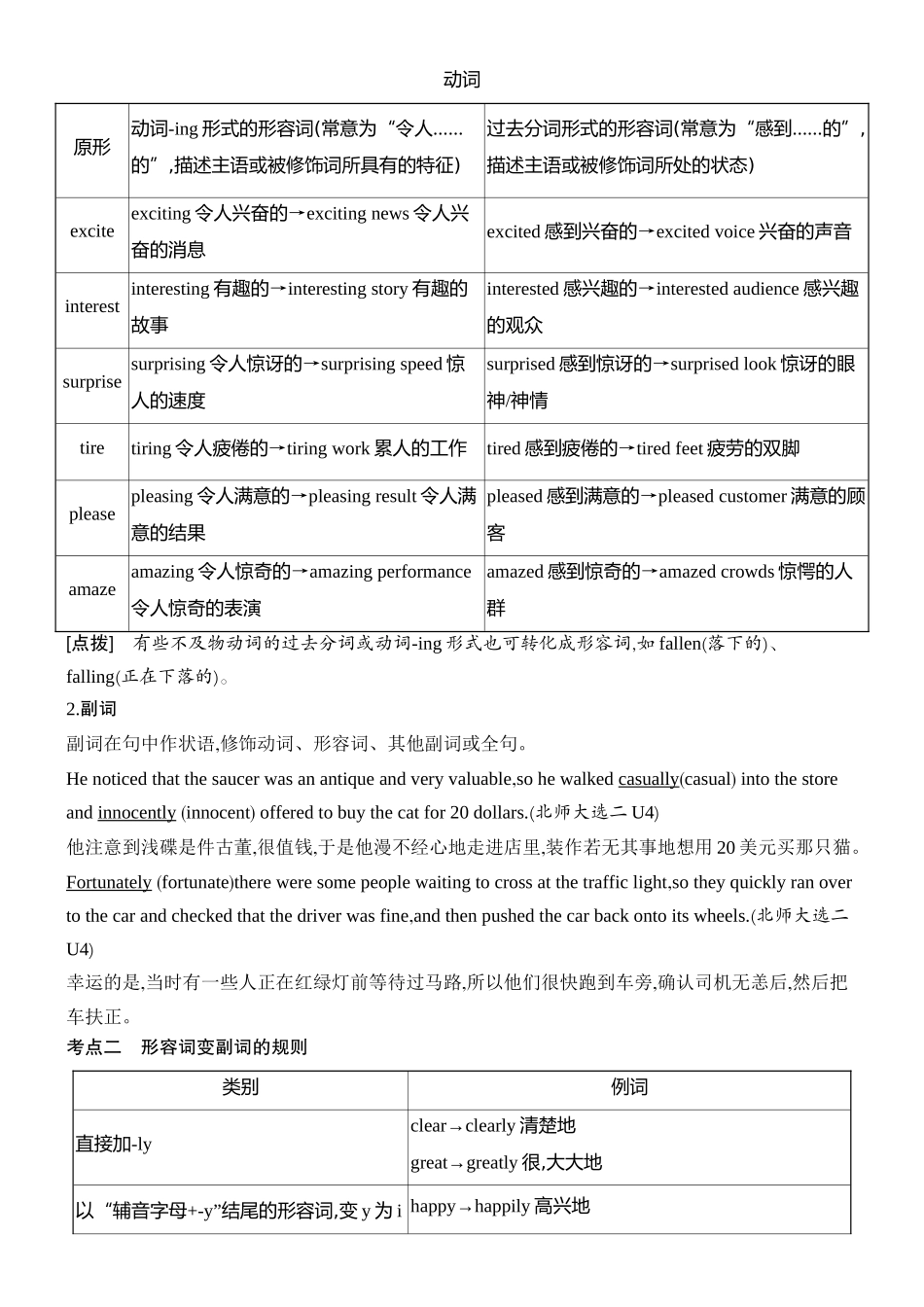 2026版创新设计高考总复习英语(外研版)教师用-第二节　形容词和副词.docx_第3页