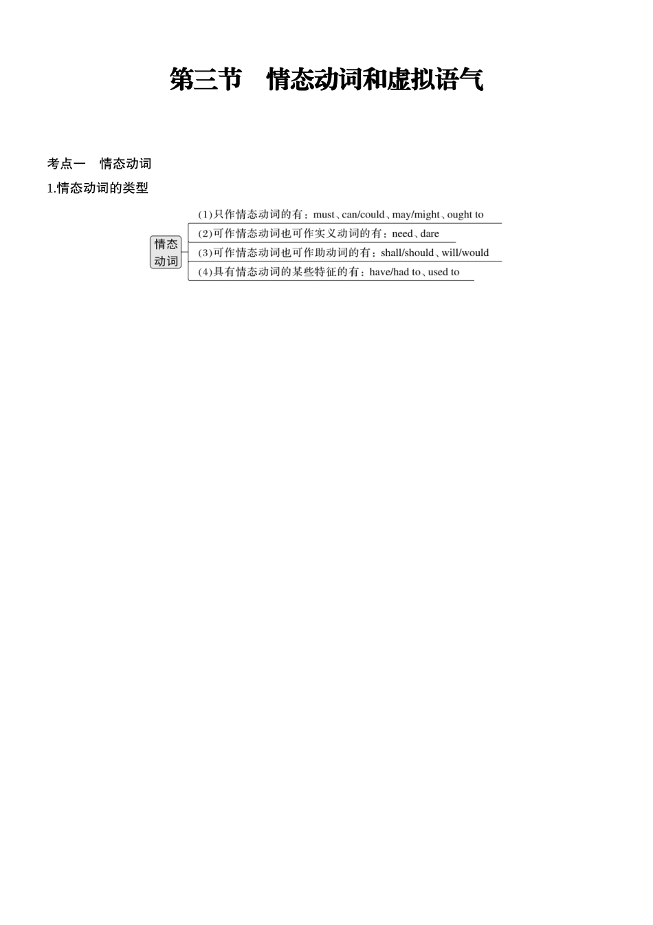 2026版创新设计高考总复习英语(外研版)教师用-第三节　情态动词和虚拟语气.docx_第1页