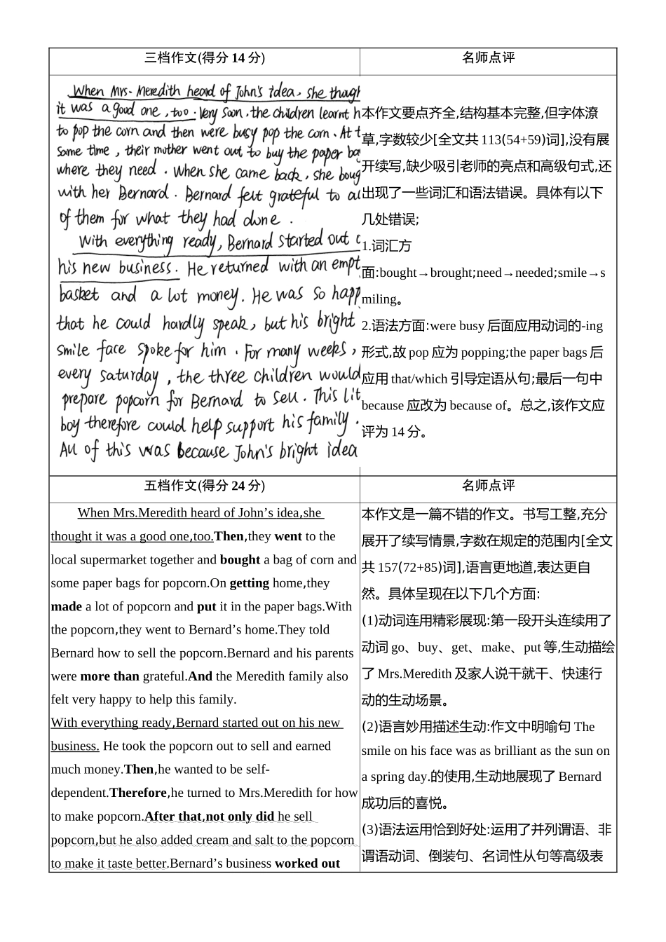 2026版创新设计高考总复习英语(外研版)教师用-第一讲　读后续写解读与点拨.docx_第3页