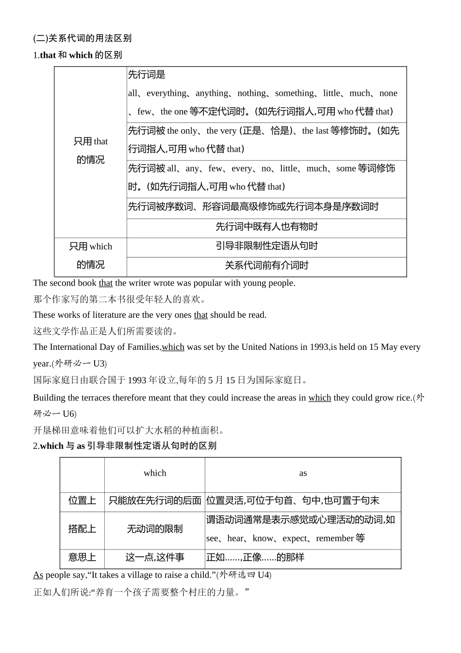 2026版创新设计高考总复习英语(外研版)教师用-第一节　定语从句.docx_第2页