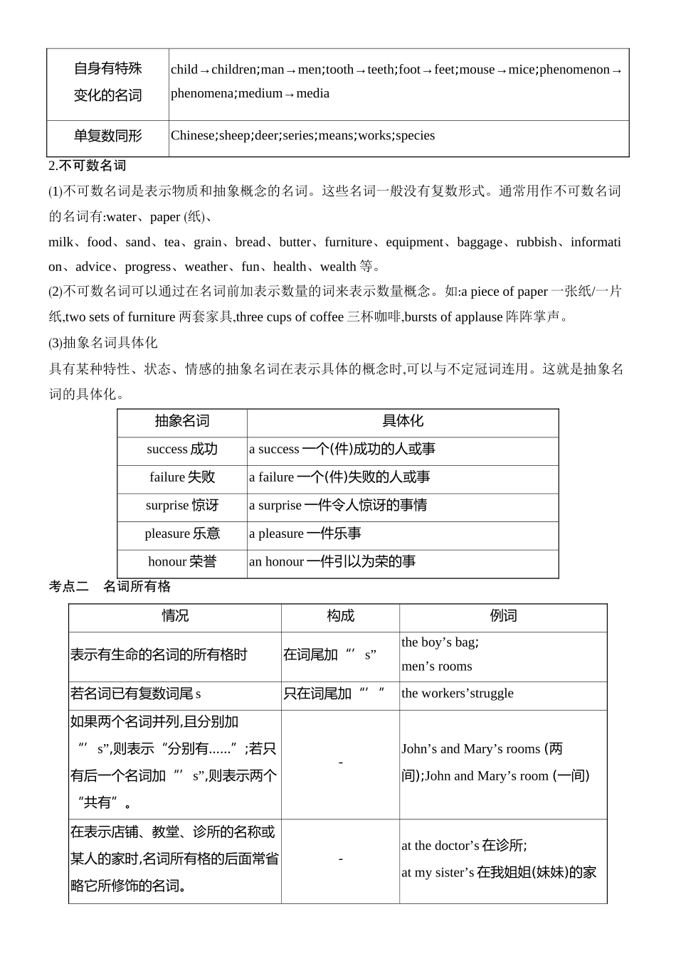 2026版创新设计高考总复习英语(外研版)教师用-第一节　名词.docx_第2页