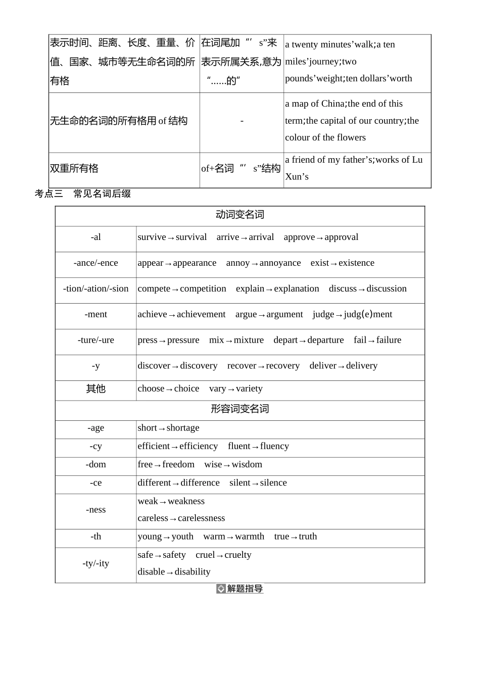 2026版创新设计高考总复习英语(外研版)教师用-第一节　名词.docx_第3页