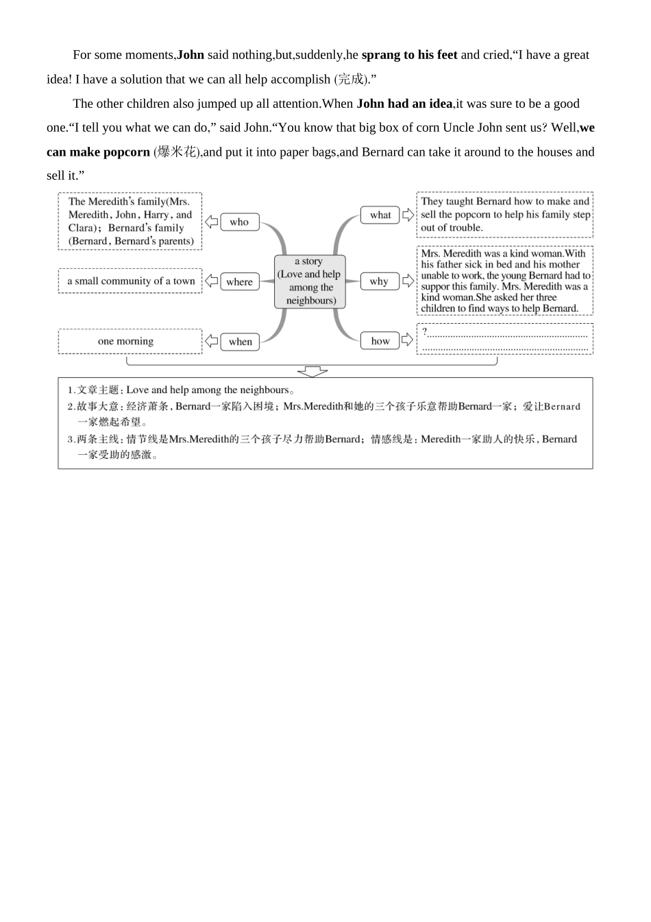 2026版创新设计高考总复习英语(外研版)进阶写作-第二讲　读文有技巧——如何读.docx_第2页