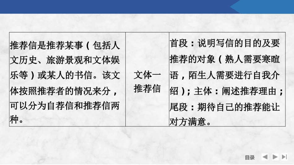 2026版创新设计高考总复习英语(外研版)课件-第二节　推荐信&申请信.pptx_第2页