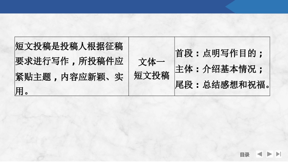 2026版创新设计高考总复习英语(外研版)课件-第六节　短文投稿&人物介绍.pptx_第2页