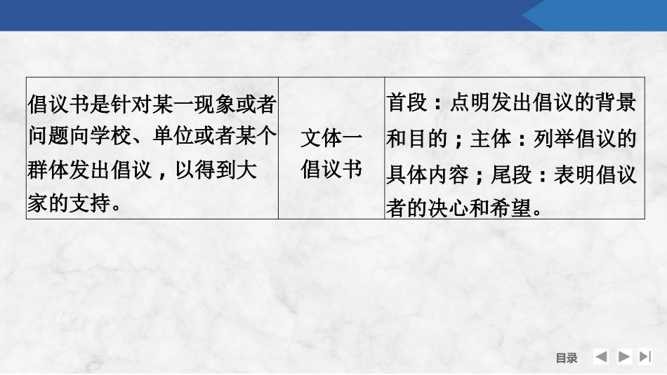 2026版创新设计高考总复习英语(外研版)课件-第七节　倡议书&演讲稿.pptx_第2页