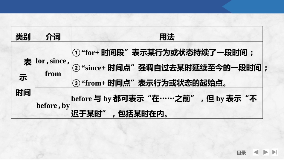 2026版创新设计高考总复习英语(外研版)课件-第三节　介词.pptx_第3页