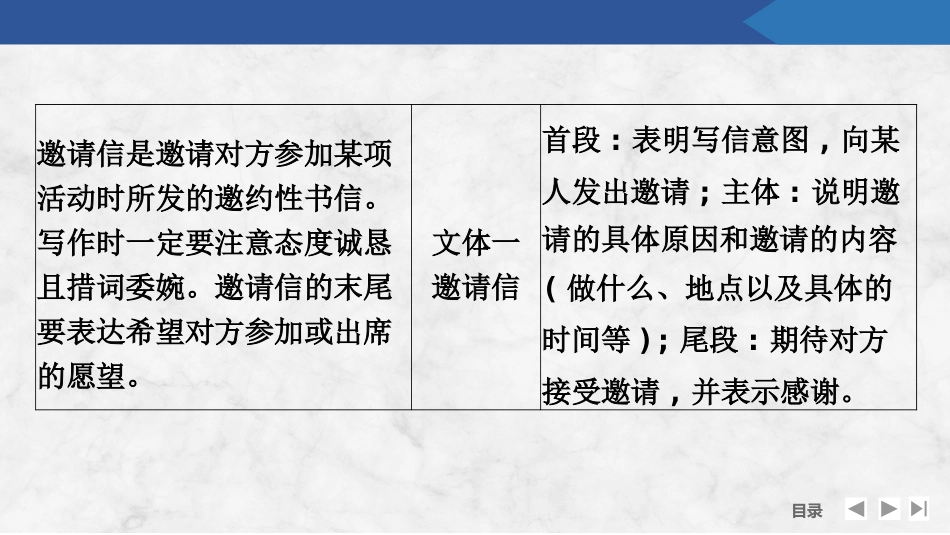 2026版创新设计高考总复习英语(外研版)课件-第三节　邀请信&感谢信.pptx_第2页