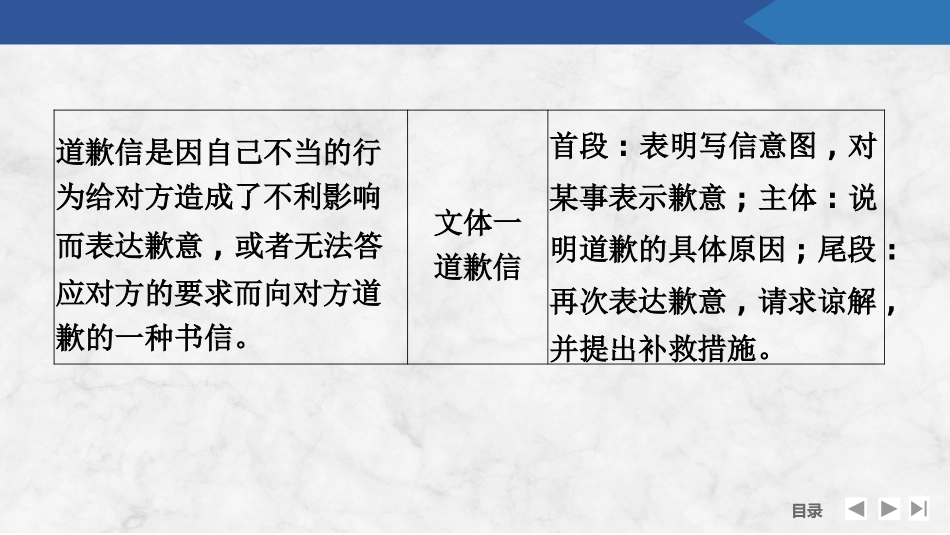 2026版创新设计高考总复习英语(外研版)课件-第四节　道歉信&投诉信.pptx_第2页