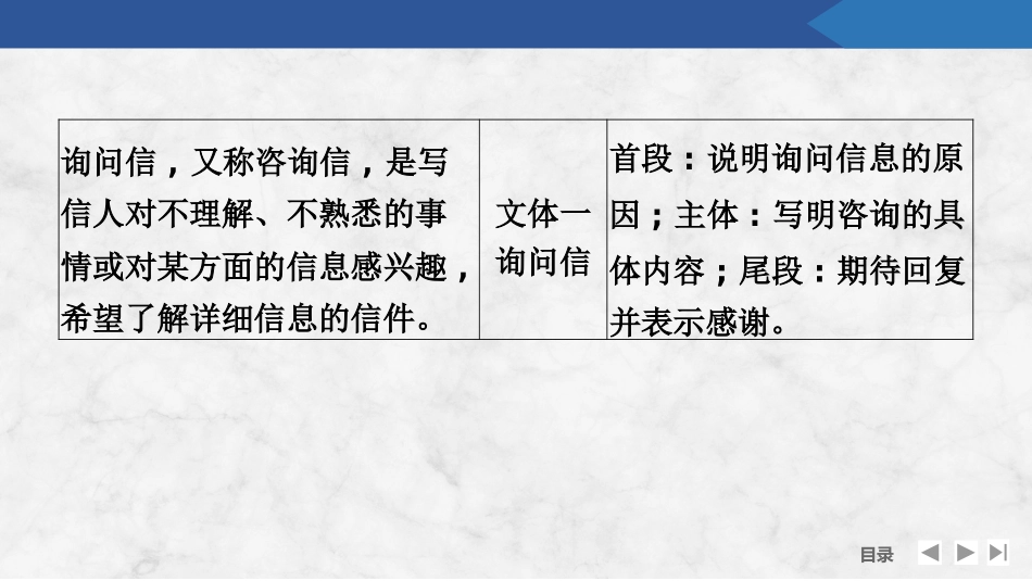 2026版创新设计高考总复习英语(外研版)课件-第五节　询问信&告知信.pptx_第2页