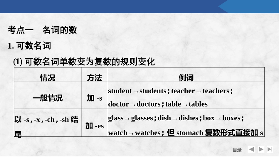 2026版创新设计高考总复习英语(外研版)课件-第一节　名词.pptx_第3页