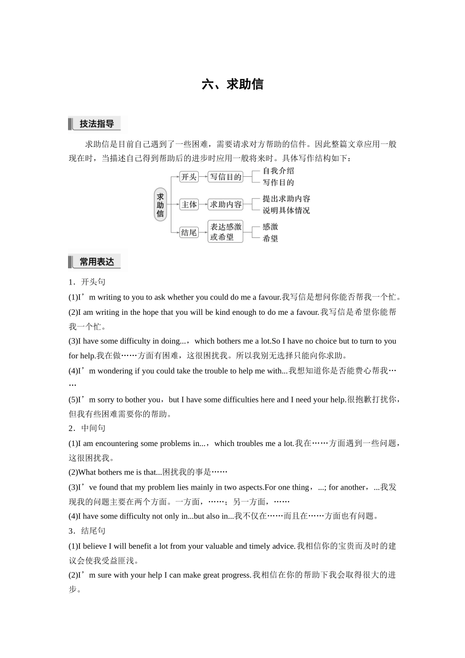 2026版创新设计高考总复习英语(外研版)-六、求助信.docx_第1页