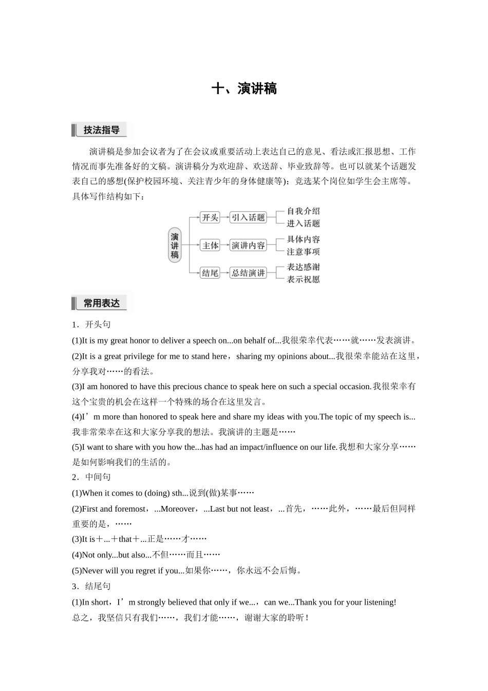 2026版创新设计高考总复习英语(外研版)-十、演讲稿.docx_第1页