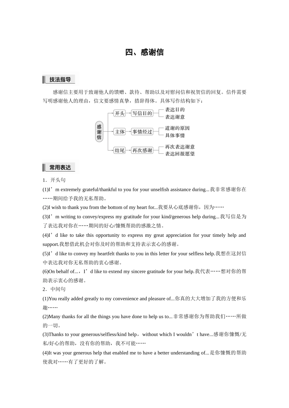 2026版创新设计高考总复习英语(外研版)-四、感谢信.docx_第1页