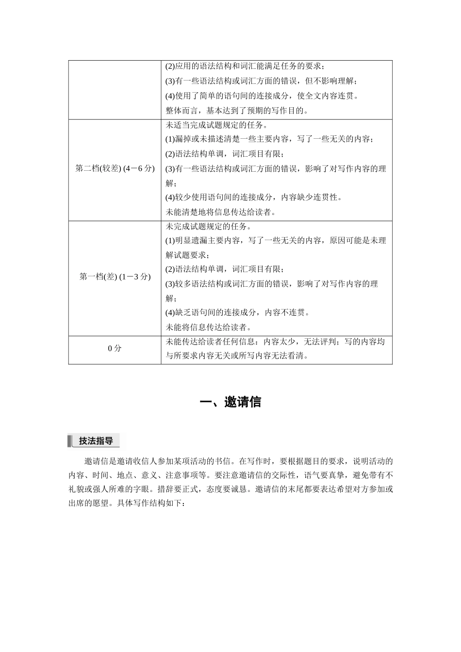 2026版创新设计高考总复习英语(外研版)-一、邀请信.docx_第2页