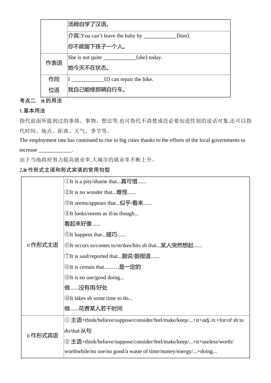 2026版创新设计高考总复习英语(外研版)语法专题-第二节　代词.docx_第2页