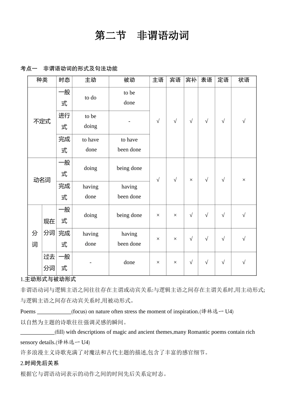 2026版创新设计高考总复习英语(外研版)语法专题-第二节　非谓语动词.docx_第1页