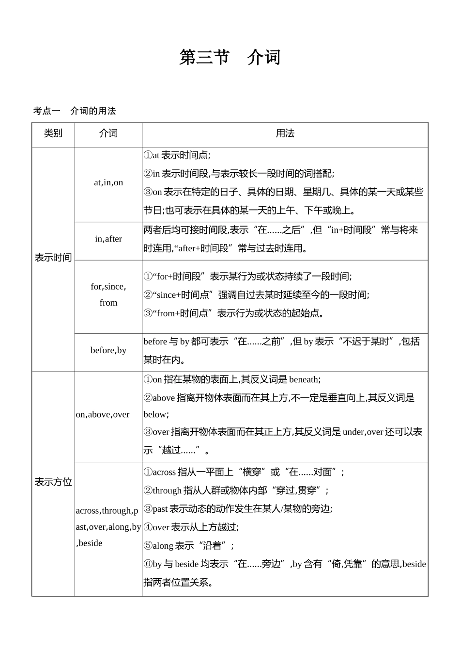 2026版创新设计高考总复习英语(外研版)语法专题-第三节　介词.docx_第1页