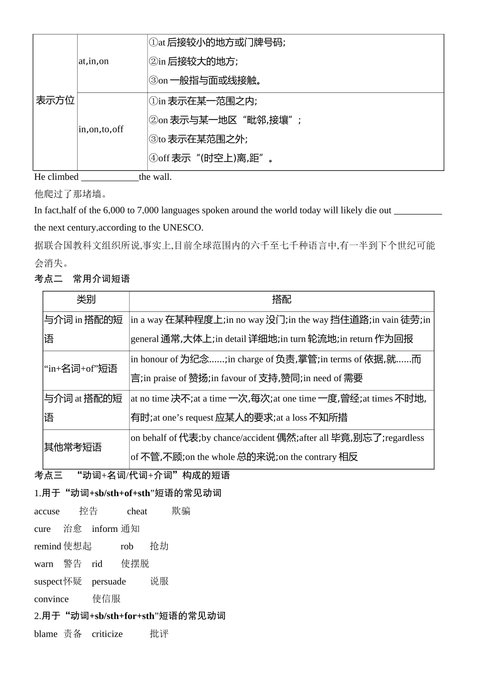 2026版创新设计高考总复习英语(外研版)语法专题-第三节　介词.docx_第2页