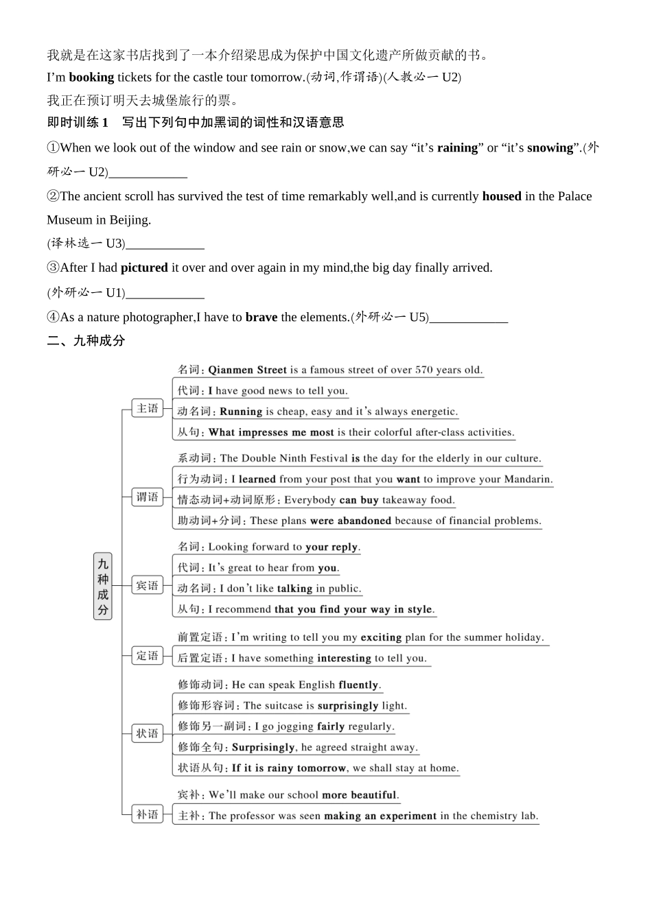 2026版创新设计高考总复习英语(外研版)语法专题-第一讲　厘清基础语法.docx_第3页