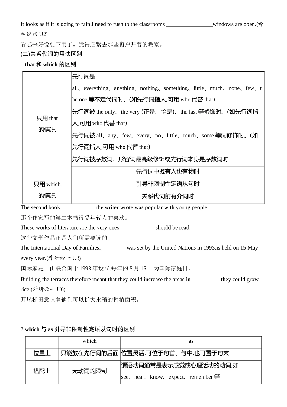 2026版创新设计高考总复习英语(外研版)语法专题-第一节　定语从句.docx_第2页