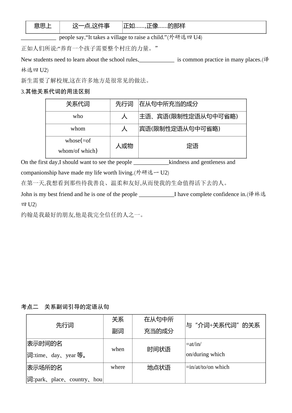 2026版创新设计高考总复习英语(外研版)语法专题-第一节　定语从句.docx_第3页