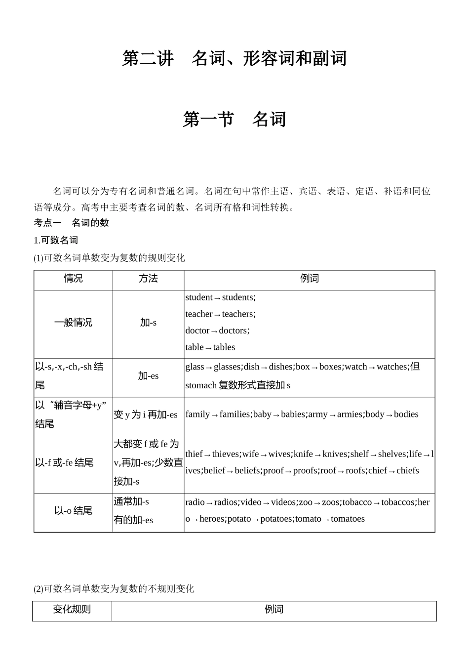 2026版创新设计高考总复习英语(外研版)语法专题-第一节　名词.docx_第1页
