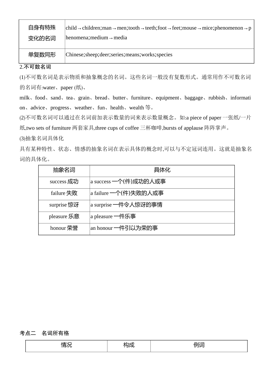 2026版创新设计高考总复习英语(外研版)语法专题-第一节　名词.docx_第2页