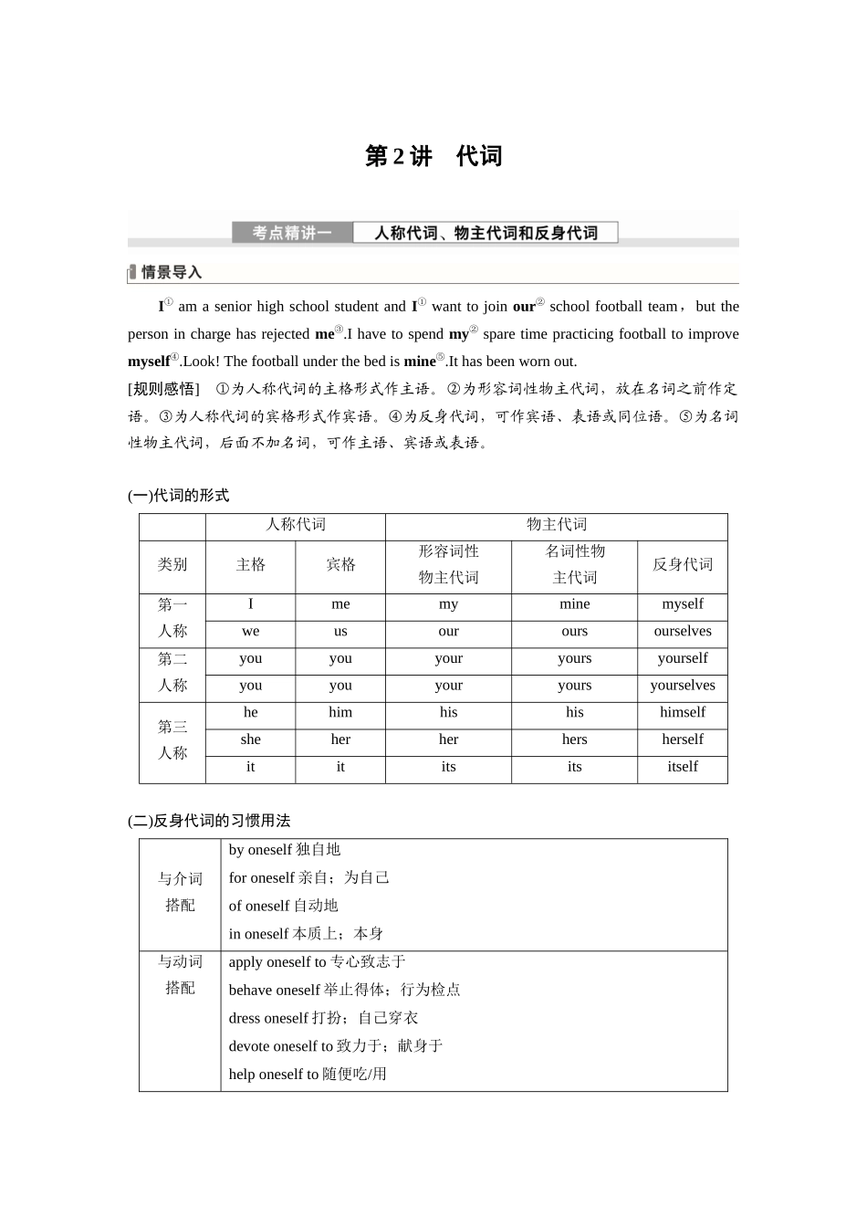 2026版创新设计高考总复习英语(外研版)-专题三　第2讲　代词.docx_第1页