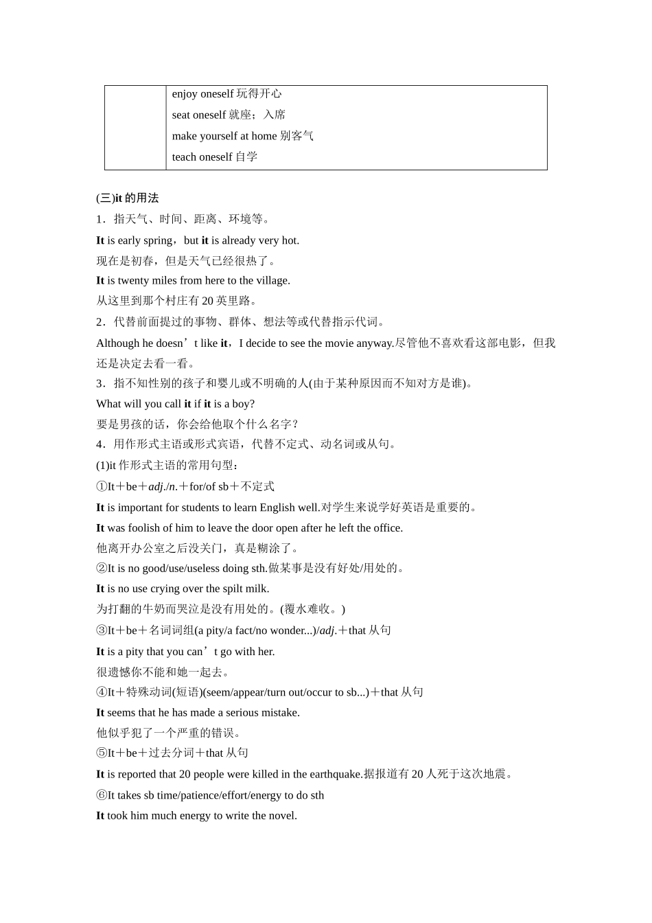 2026版创新设计高考总复习英语(外研版)-专题三　第2讲　代词.docx_第2页