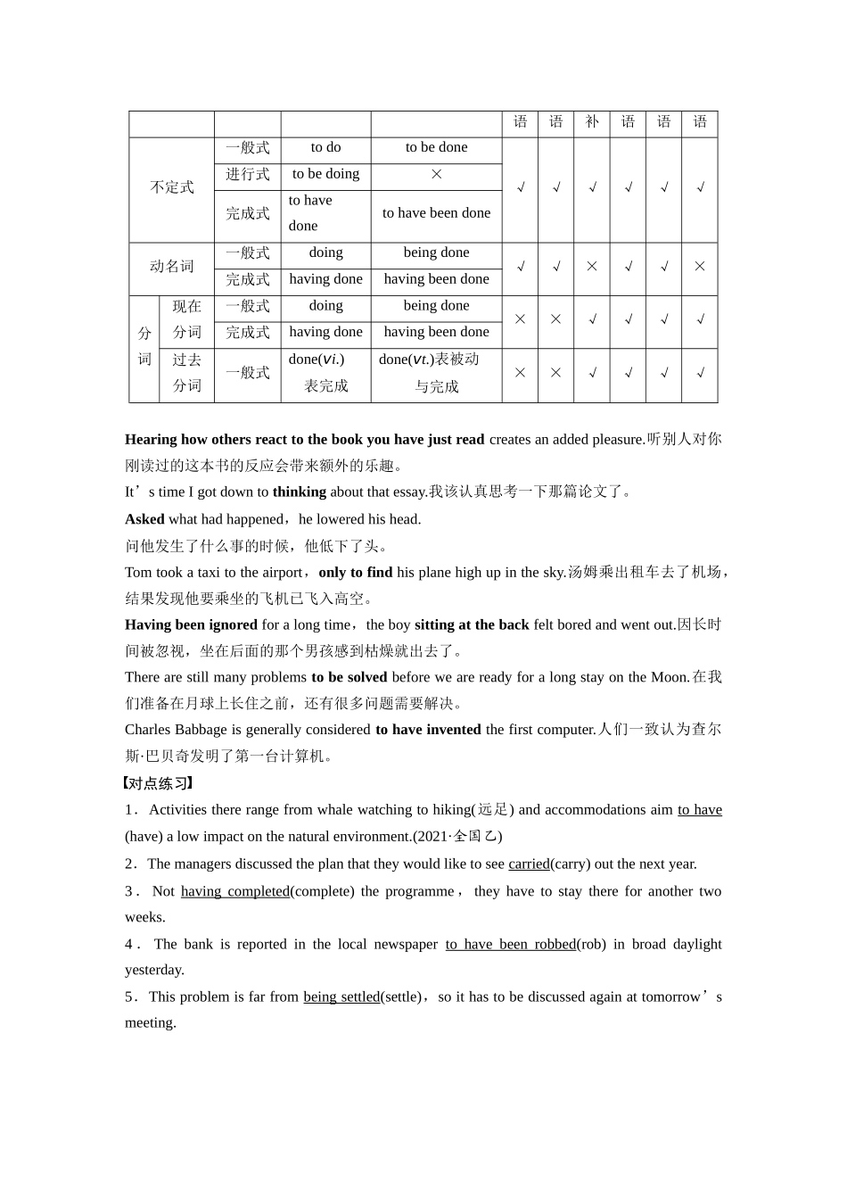 2026版创新设计高考总复习英语(外研版)-专题一　第2讲　非谓语动词.docx_第2页