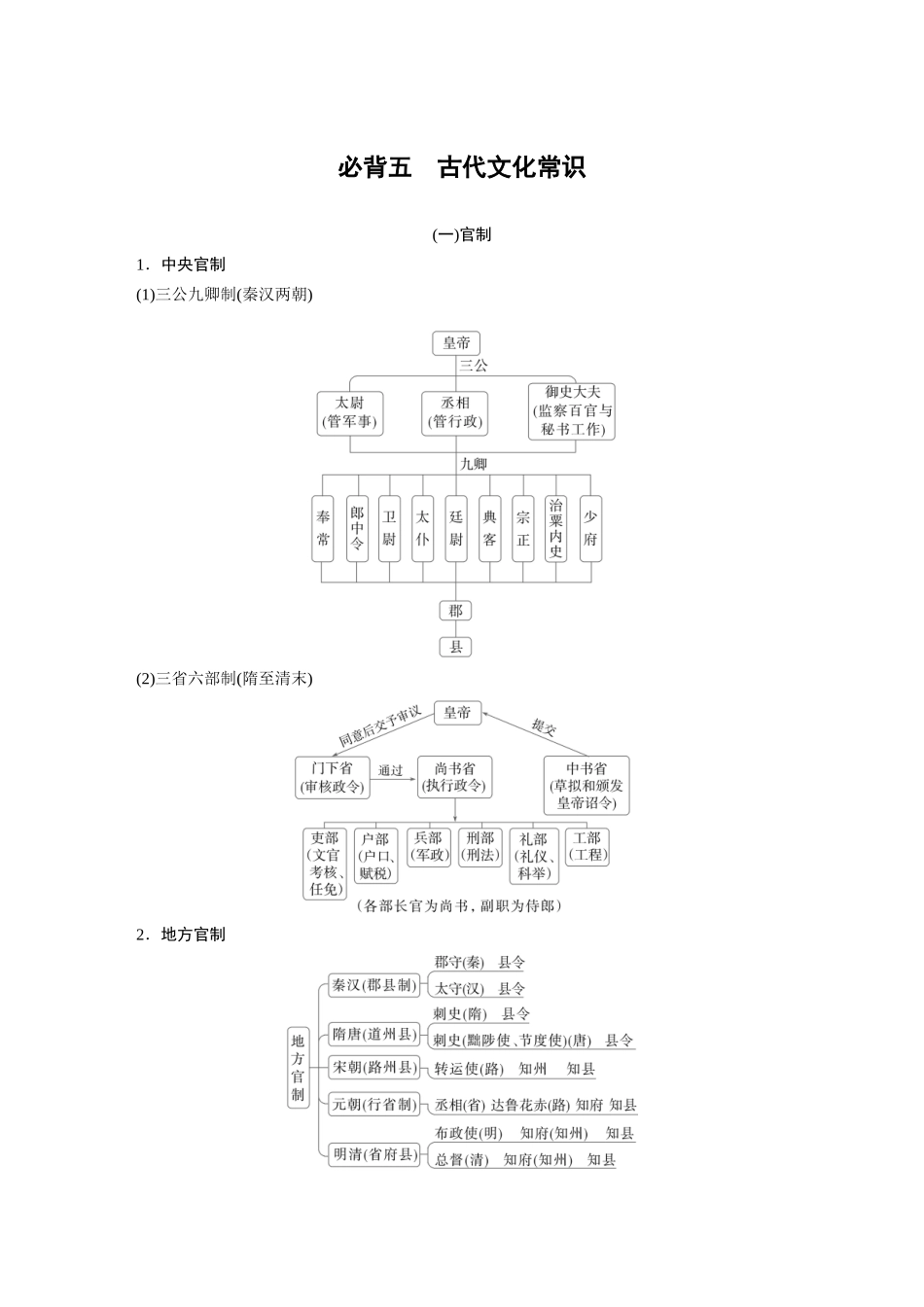 2026版创新设计高考总复习语文部编版-必背五　古代文化常识.docx_第1页