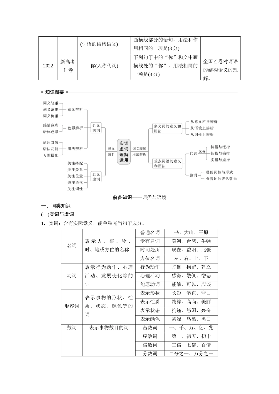 2026版创新设计高考总复习语文部编版大一轮复习讲义-板块八　学案69　正确理解运用实词虚词——结合语境，精准辨析.docx_第2页