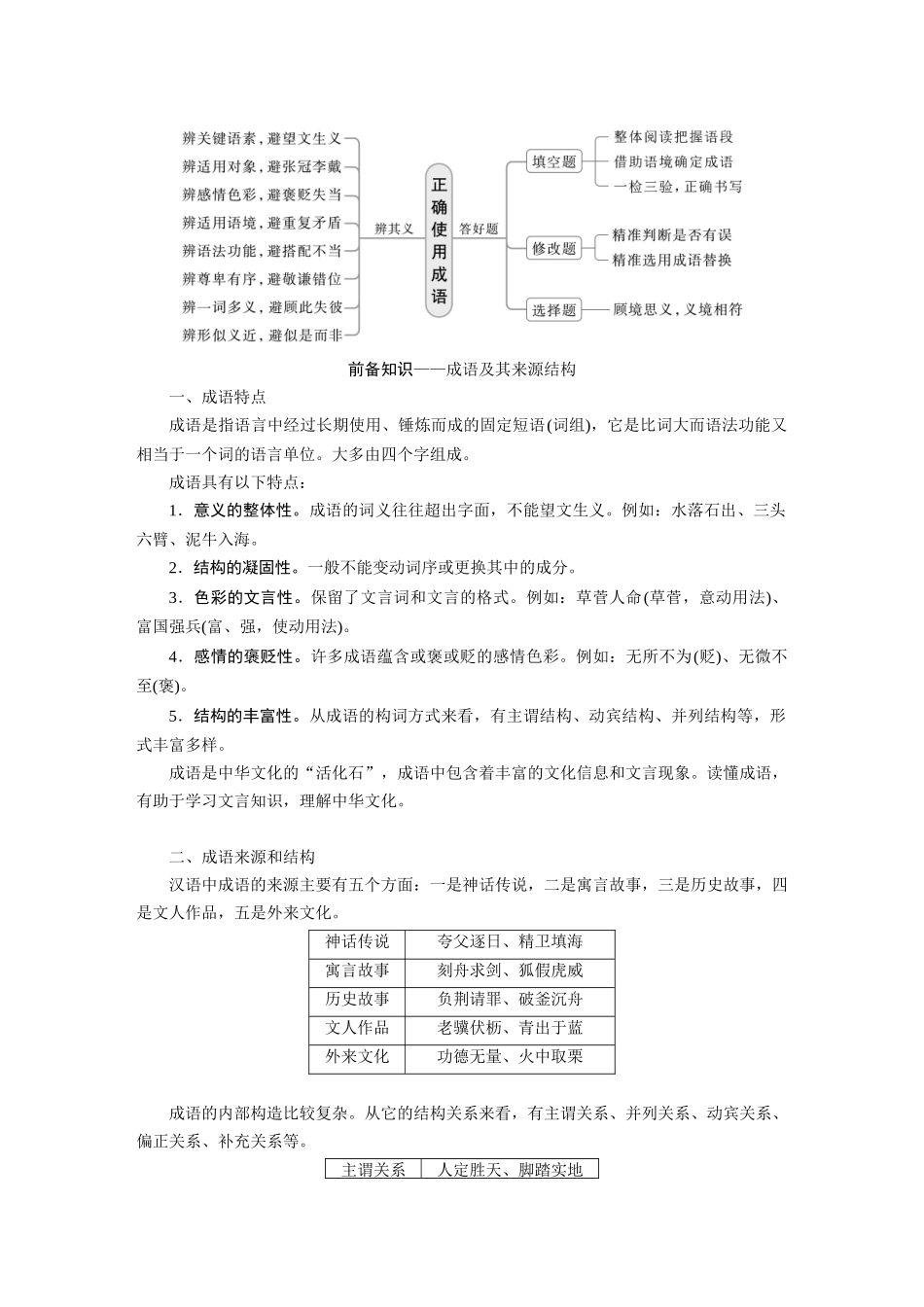 2026版创新设计高考总复习语文部编版大一轮复习讲义-板块八　学案70　正确使用成语——识义记形，义境相符.docx_第2页