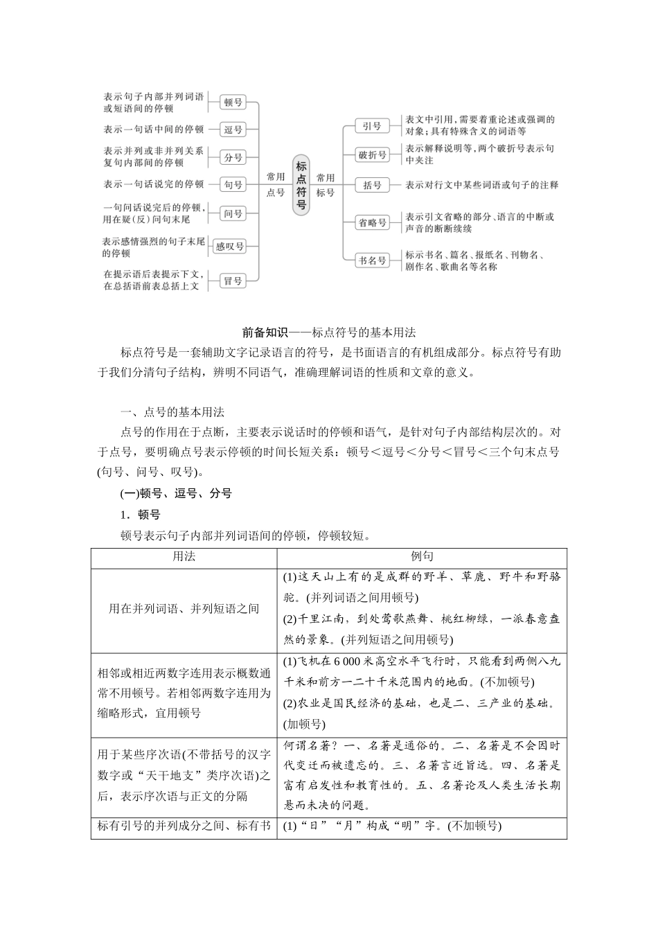 2026版创新设计高考总复习语文部编版大一轮复习讲义-板块八　学案74　正确使用标点符号——理解语意，掌握用法.docx_第2页