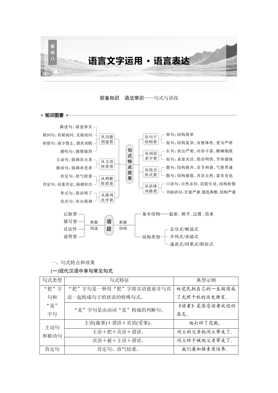 2026版创新设计高考总复习语文部编版大一轮复习讲义-板块八　学案75　语言连贯之语句衔接——保持一致，代入恰当.docx_第1页