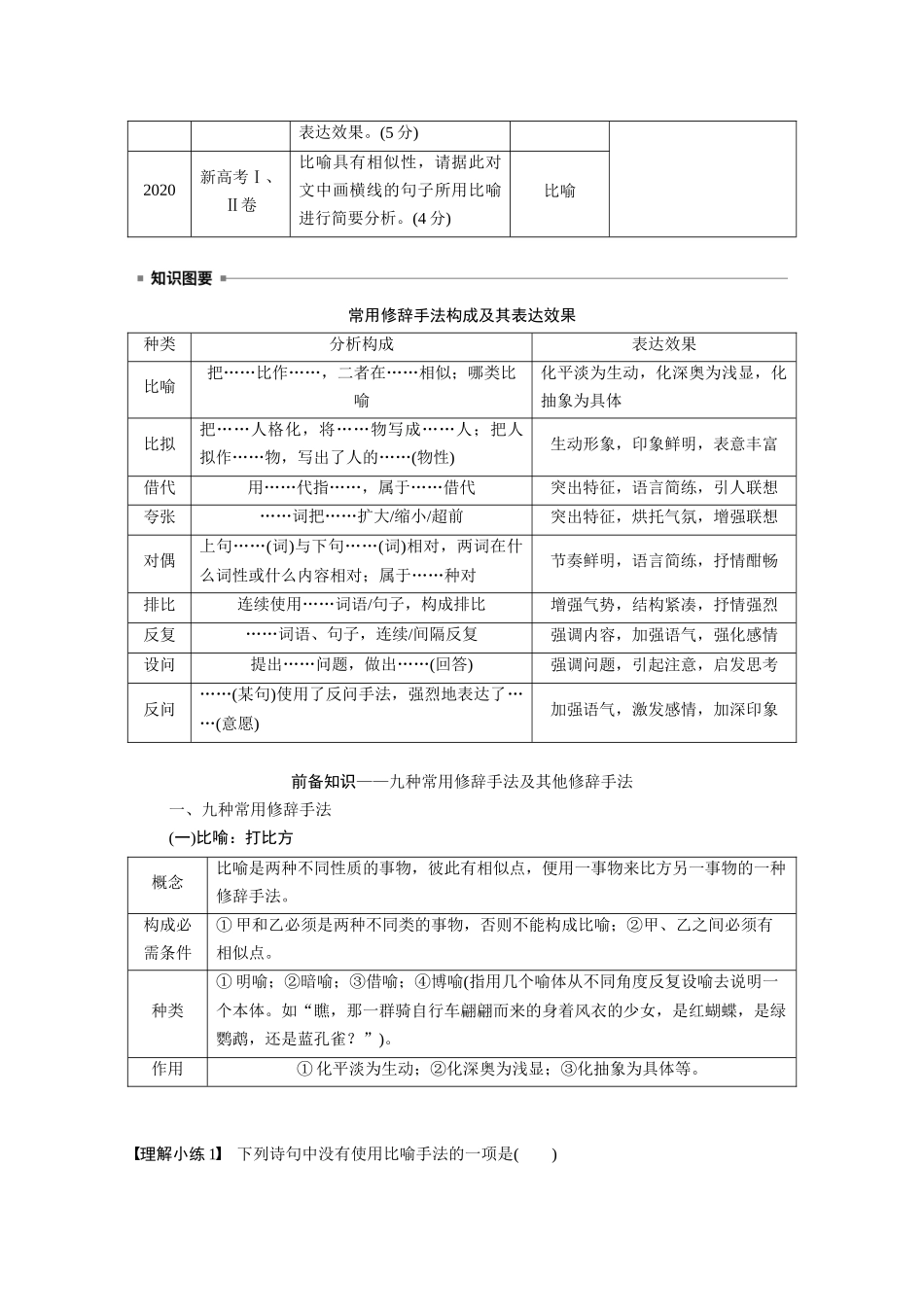 2026版创新设计高考总复习语文部编版大一轮复习讲义-板块八　学案77　分析修辞手法构成及表达效果——修辞立诚，行“文”致远.docx_第2页
