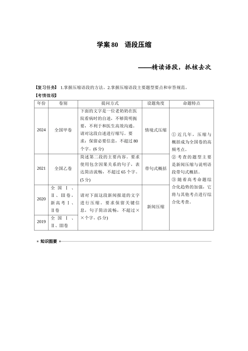 2026版创新设计高考总复习语文部编版大一轮复习讲义-板块八　学案80　语段压缩——精读语段，抓核去次.docx_第1页