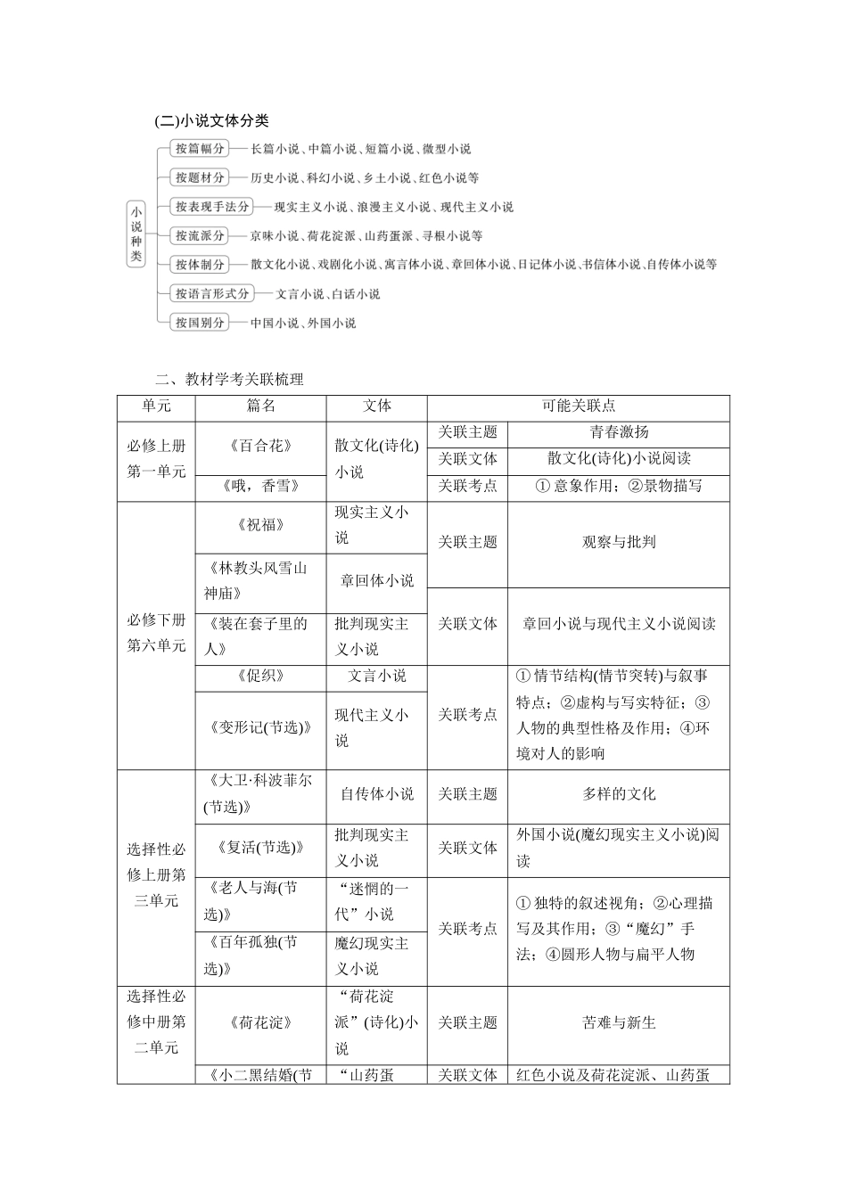 2026版创新设计高考总复习语文部编版大一轮复习讲义-板块二　学案8　研练两年高考真题——吃透精髓，把握方向.docx_第2页