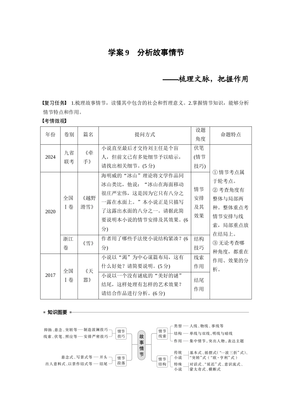 2026版创新设计高考总复习语文部编版大一轮复习讲义-板块二　学案9　分析故事情节——梳理文脉，把握作用.docx_第1页