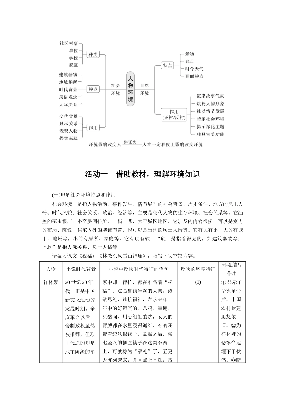 2026版创新设计高考总复习语文部编版大一轮复习讲义-板块二　学案11　分析环境描写——研读“风景”，聚焦人物.docx_第2页